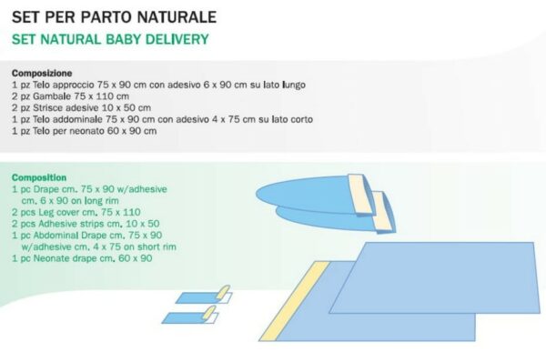 Set Parto Naturale