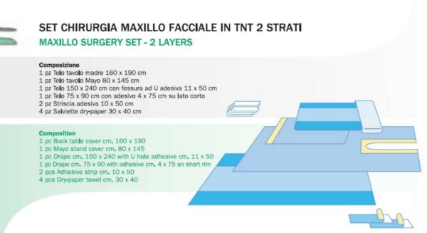 Set Chirurgia Maxillo Facciale in Tnt 2 strati